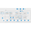 SQL Server Standard 2019 Data Base