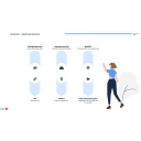Aspectos técnicos uContact