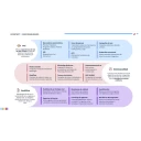 Funcionalidades uContact